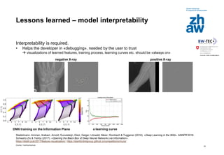 Zürcher Fachhochschule
24
Lessons learned – model interpretability
Interpretability is required.
• Helps the developer in «debugging», needed by the user to trust
 visualizations of learned features, training process, learning curves etc. should be «always on»
Stadelmann, Amirian, Arabaci, Arnold, Duivesteijn, Elezi, Geiger, Lörwald, Meier, Rombach & Tuggener (2018). «Deep Learning in the Wild». ANNPR’2018.
Schwartz-Ziv & Tishby (2017). «Opening the Black Box of Deep Neural Networks via Information».
https://distill.pub/2017/feature-visualization/, https://stanfordmlgroup.github.io/competitions/mura/
negative X-ray positive X-ray
DNN training on the Information Plane a learning curve
 