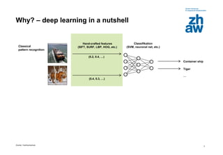 Zürcher Fachhochschule
3
Why? – deep learning in a nutshell
(0.2, 0.4, …)
Container ship
Tiger
Classical
pattern recognition
(0.4, 0.3, …)
Hand-crafted features
(SIFT, SURF, LBP, HOG, etc.)
Container ship
Tiger
Convolutional
neural network
Learns salient features from
pure pixels
Classifikation
(SVM, neuronal net, etc.)
…
…
 