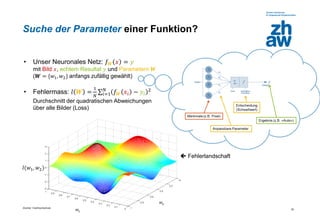 Zürcher Fachhochschule
35
Suche der Parameter einer Funktion?
• Unser Neuronales Netz: 𝑓 𝑾 𝑥 = 𝑦
mit Bild 𝑥, echtem Resultat 𝑦 und Parametern 𝑾
(𝑾 = {𝑤1, 𝑤2} anfangs zufällig gewählt)
• Fehlermass: 𝑙 𝑾 =
1
𝑁
σ𝑖=1
𝑁
𝑓 𝑾 𝑥𝑖 − 𝑦𝑖
2
Durchschnitt der quadratischen Abweichungen
über alle Bilder (Loss)
 Fehlerlandschaft
𝑤2
𝑤1
𝑙(𝑤1, 𝑤2)
 