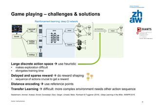 Zürcher Fachhochschule
46
Game playing – challenges & solutions
Large discrete action space  use heuristic
• makes exploration difficult
• elongates training time
Delayed and sparse reward  do reward shaping
• sequence of actions crucial to get a reward
Distance encoding  use reference points
Transfer Learning  difficult: more complex environment needs other action sequence
Stadelmann, Amirian, Arabaci, Arnold, Duivesteijn, Elezi, Geiger, Lörwald, Meier, Rombach & Tuggener (2018). «Deep Learning in the Wild». ANNPR’2018.
Reinforcement learning: deep Q network
 