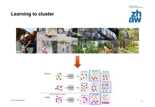 Zürcher Fachhochschule
47
Learning to cluster
 