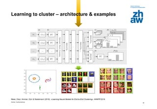 Zürcher Fachhochschule
48
Learning to cluster – architecture & examples
Meier, Elezi, Amirian, Dürr & Stadelmann (2018). «Learning Neural Models for End-to-End Clustering». ANNPR’2018.
 