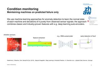 Zürcher Fachhochschule
51
Condition monitoring
Maintaining machines on predicted failure only
We use machine learning approaches for anomaly detection to learn the normal state
of each machine and deviations of it purely from observed sensor signals; the approach
combines classic and industry-proven features with e.g. deep learning auto-encoders.
Stadelmann, Tolkachev, Sick, Stampfli & Dürr (2018). «Beyond ImageNet - Deep Learning in Industrial Practice». In: Braschler et al., «Applied Data Science», Springer.
early detection of faulte.g., RNN autoencoder
feature extraction
vibration sensors
 