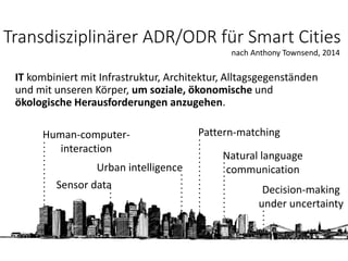 Transdisziplinärer ADR/ODR für Smart Cities
IT kombiniert mit Infrastruktur, Architektur, Alltagsgegenständen
und mit unseren Körper, um soziale, ökonomische und
ökologische Herausforderungen anzugehen.
Sensor data
Natural language
communication
Decision-making
under uncertainty
Pattern-matching
Urban intelligence
Human-computer-
interaction
nach Anthony Townsend, 2014
 
