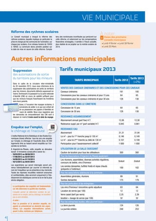 vie municipale
    Réforme des rythmes scolaires
                                                                                                                         À noter
    Le Conseil municipal a évoqué la réforme des               tenu des nombreuses incertitudes qui perdurent sur            Dates des prochains
    rythmes scolaires, laquelle implique en particulier la     cette réforme, et notamment sur les compensations
                                                                                                                         >
                                                                                                                             conseils municipaux
    prise en charge par les communes de l’animation, sur       financières envisagées, il semble à l’heure actuelle,
                                                                                                                         • Lundi   4 Février • Lundi 18 Février
    chaque jour scolaire, d’un créneau horaire de 15H30        plus réaliste de se projeter sur la rentrée scolaire de
    à 16H30. La commune devra prendre position sur             2014.                                                     • Lundi   25 Mars
    la date de mise en œuvre de cette réforme. Compte




    Autres informations municipales
      Suppression                                                   Tarifs municipaux 2013
      des autorisations de sortie
      du territoire pour les mineurs                                                                                                                       Tarifs 2013
                                                                                        TARIFS MUNICIPAUX                                Tarifs 2012
                                                                                                                                                              (+2%)
      Dans le cadre de la circulaire inter-ministrielle
      du 20 novembre 2012, nous vous informons de la
      suppression des autorisations de sortie du territoire          VENTES DES CAVEAUX CINERAIRES ET DES CONCESSIONS POUR CES CAVEAUX
      pour les mineurs, documents délivrés auparavant en             Caveaux cinéraires                                                        191                 195
      mairie. Dorénavant, le passeport ou la carte nationale
      d’identité (CNI) en cours de validité suffisent pour           Concessions pour les caveaux cinéraires et pour 15 ans                     64                  65
      que les mineurs français franchissent les frontières           Concessions pour les caveaux cinéraires et pour 30 ans                    128                 130
      sans leurs parents.
             Aussi, à l’occasion des voyages scolaires, il           CONCESSIONS DANS LE CIMETIERE
             conviendra de veiller à ce que son enfant ait           Concession de 15 ans                                                       64                  65
              en sa possession ses papiers d’identités en
              cours de validité. Nous vous rappelons que             Concession de 30 ans                                                      128                 130
      les demandes de renouvellement des CNI sont à
      déposer en mairie 3 mois avant la date du voyage.              REDEVANCE ASSAINISSEMENT
                                                                     Abonnement annuel (part fixe) H.T.                                       12,06               12,30
                                                                     Redevance suppl. par m3 (part variable) H.T.                             0,845               0,861
    Enquête sur l’emploi,
                                                                     REDEVANCE EAU
    le chômage et l’inactivité                                       Abonnement                                                               31,31               31,94
    L’institut National de la Statistique et des Etudes Eco-         Le m3 - pour la 1ère tranche jusqu'à 130 m3                              0,146               0,149
    nomiques (Insee) effectue tous les ans une enquête
    sur l’emploi, le chômage et l’inactivité. Ainsi, 50 000          Le m3 - pour la 2ème tranche au delà de 130 m3                           0,107               0,109
    logements tirés au hasard seront enquêtés sur l’en-              Participation pour l'assainissement collectif                            1 000               1 000
    semble du territoire.
    à Argentré-du-Plessis, cette enquête se déroulera                UTILISATION DE LA SALLE OUESSANT
    durant 6 trimestres consécutifs à savoir du :                    Caution de location pour tous les utilisateurs                            300                 300
    -	 18/03/2013 au 06/04/2013
    -	 17/06/2013 au 02/07/2013                                      Pour les Associations d'Argentré du Plessis seulement :
    -	 16/09/2013 au 01/10/2013                                      Les réunions, assemblées, diverses activités régulières,
    -	 16/12/2013 au 04/01/2014                                                                                                               Gratuit             Gratuit
                                                                     concours de belote, vins d'honneur
    Les argentréens qui seront interrogés seront pré-
                                                                     Les soirées dansantes, buffets froids et repas chauds
    venus individuellement par courrier et informés du                                                                                         100                 102
    nom de l’enquêteur qui se présentera à leur domicile.            (préparés à l'extérieur)
    Toutes les réponses recueillies resteront anonymes               Pour les associations extérieures à la commune :
    et confidentielles, elles serviront uniquement à l’éta-
                                                                     Assemblées générales, réunions                                             89                  91
    blissement de statistiques comme la loi en fait la plus
    stricte obligation.                                              Soirées dansantes                                                         175                 179
                                                                     Pour les particuliers et les entreprises :
      La participation des enquêtés est fondamentale
                                                                     Les vins d'honneur/ rencontres après sépulture                             63                  64
      car elle détermine la qualité des résultats.
      L’enquête permet de déterminer combien de per-
                                                                     Location de verres (par 100)                                               12                  12
      sonnes ont un emploi, sont au chômage, ne travaillent          Verre cassé (tarif par verre)                                             2,35                2,39
      pas ou sont retraitées.
                                                                     location + lavage de verres (par 100)                                      32                  32
      A noter :
                                                                     Pour les entreprises locales, elles pourront louer :
      Pour la première et la dernière enquête, les
      agents se présenteront au domicile des argen-                  La demi-journée                                                           124                 126
      tréens. Les enquêtes intermédiaires seront,                    La journée entière                                                        248                 253
      quant à elles, réalisées par téléphone.


4
 