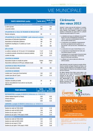 Argentré INFOS / N°253 • Janvier 2013


                                                                           vie municipale

           TARIFS MUNICIPAUX (suite)                        Tarifs 2012
                                                                          Tarifs 2013       Cérémonie
                                                                             (+2%)
Pour les entreprises extérieures, elles pourront louer :                                    des vœux 2013
La demi-journée                                                 175           179           Vendredi 11 janvier, vous avez été nombreux à la présen-
La journée entière                                              350           357           tation des vœux du Maire à la population. Lors de cette
                                                                                            soirée, Monsieur Emile Blandeau a rappelé les grands
UTILISATION DE LA SALLE DE REUNION DU MOULIN NEUF                                           chantiers et événements de l’année 2012 et a présenté
                                                                                            l’ébauche des grands projets 2013 à savoir :
Réunion entreprise                                               50            51
                                                                                            •	 La réalisation des travaux de viabilisation de la première
UTILISATION de la SALLE CEZEMBRE (salle restaurant scolaire)                                   tranche de la Zone d’Aménagements Concertés de
Associations et Particuliers Argentréens                        156           159              « Bel Air » suivie de la commercialisation des terrains au
                                                                                               cours du dernier trimestre 2013,
Associations et Particuliers Extérieurs                         188           192
                                                                                            •	 La construction d’une canalisation d’assainissement
Supplément chauffage du 15 octobre au 15 avril                   27            27              de 2,2 Kms, qui desservira tout le quartier de « La
Caution                                                         300           300              Croix Perrault » ainsi que les zones urbanisables de ce
                                                                                               secteur,
GîTE D'ETAPE                                                                                •	 La construction de la Ligne à Grande Vitesse (L.G.V.),
La nuitée en semaine, de 18 h le soir à 14 h le lendemain      11,07         11,29          •	 La construction de l’agrandissement de l’école Jean-
                                                                                               Louis Etienne (travaux en cours),
La nuitée les samedis, dimanches et vacances scolaires         14,76         15,05
                                                                                            •	 L’aménagement d’un nouvel espace d’accueil de loisirs
Location de draps                                               2,46          2,51             périscolaires pour les enfants dans l’enceinte des
                                                                                               locaux de l’école Jean-Louis Etienne,
LOCATION DU BARNUM                                                                          •	 La réflexion sur la mise en place de la réforme des
Associations locales et conseils de quartier                   Gratuit       Gratuit           rythmes scolaires.
Associations extérieures et EPCI pour utilisation locale        188           191
                                                                                            Cette cérémonie a aussi été l’occasion de remettre officiel-
LOCATION DU VIDEO PROJECTEUR                                                                lement la bannière du Bagad d’Argentré-du-Plessis à ses
Caution associations locales                                    300           300           membres, bannière offerte par la municipalité afin de pro-
                                                                                            mouvoir Argentré-du-Plessis lors des prestations du Bagad
                                                                                            hors de la commune.
LOCATION DE BARRIERE
                                                                                            Par ailleurs, Monsieur Pierre Fadier, premier adjoint, a été
Location pour 3 jours (prix d'une barrière)                     1,84          1,87          honoré pour ses 35 années d’investissement pour notre
Location pour plus de 3 jours                                   3,67          3,75          commune en tant qu’élu. La
                                                                                            médaille d’or d’honneur régio-
BIBLIOTHEQUE                                                                                nale, départementale et com-
                                                                                            munale, lui a été remise par
Cotisation annuelle par famille                                  20            20           Monsieur Dominique De Legge,
Coût du renouvellement d’une carte en cas de perte,                                         Sénateur-Maire du Pertre.
                                                                 2             2
détérioration...


                                                              Tarifs    Tarifs
                     POUR MÉMOIRE
                                                            2011/2012 2012/2013                  Le
RESTAURATION à compter 01/09/2012 (Délibération du 18/06/2012)                                   chiffre
Enfants habitant Argentré du Plessis                            3,90          4,05               du mois
Enfants extérieurs                                              4,30          4,45
Enseignants

GARDERIE à compter 01/09/2012 (Délibérations du 18/06/2012)
                                                                4,90          5,05
                                                                                                          504,70 kg*
                                                                                                 C’est le poids moyen des déchets déposés en 2011
Enfants habitant Argentré-du-Plessis                                                             par chaque habitant* faisant partie du secteur géré
Garderie du matin de 7h30 à 8h35                                2,18          2,18               par le Smictom Sud-Est 35**. Soulignons, au niveau
                                                                                                 du département d’Ille-et-Vilaine que la moyenne est
Garderie du matin de 8h20 à 8h35                                1,68          1,68               de 547 kg par habitant.
Garderie du soir jusqu'à 17h45                                  2,18          2,18
                                                                                                           La municipalité invite chacun
Garderie du soir après 17h45 jusqu'à 18h30                      2,43          2,43                     d’entre nous à poursuivre ses efforts !
Enfants extérieurs
Garderie du matin de 7h30 à 8h35                                2,43          2,43          *	 donnée comprenant la collecte des ordures ménagères, la
                                                                                               collecte sélective, le verre, les apports à la déchèterie et aux
Garderie du matin de 8h20 à 8h35                                1,93          1,93             plateformes communales.
Garderie du soir jusqu'à 17h45                                  2,43          2,43          **	 Chiffre basé sur la population INSEE 2009 soit 122 765 habi-
                                                                                                tants.
Garderie du soir après 17h45 jusqu'à 18h30                      2,68          2,68
                                                                                                                                                                  5
 