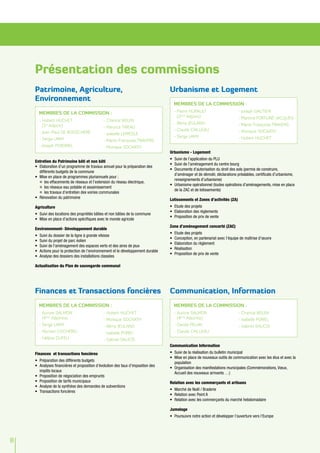 8
Présentation des commissions
Patrimoine, Agriculture,
Environnement
-	Hubert HUCHET
(1er
Adjoint)
-	Jean-Paul DE BOSSCHERE
-	Serge LAMY
-	Joseph PERDRIEL
-	Chantal BOUIN
-	Maurice TIREAU
-	Isabelle LEMESLE
-	Marie-Françoise TRAVERS
-	Monique SOCKATH
Membres de la commission :
Entretien du Patrimoine bâti et non bâti
•	 Elaboration d’un programme de travaux annuel pour la préparation des
différents budgets de la commune
•	 Mise en place de programmes pluriannuels pour :
°	 les effacements de réseaux et l’extension du réseau électrique,
°	 les réseaux eau potable et assainissement
°	 les travaux d’entretien des voiries communales
•	 Rénovation du patrimoine
Agriculture
•	 Suivi des locations des propriétés bâties et non bâties de la commune
•	 Mise en place d’actions spécifiques avec le monde agricole
Environnement- Développement durable
•	 Suivi du dossier de la ligne à grande vitesse
•	 Suivi du projet de parc éolien
•	 Suivi de l'aménagement des espaces verts et des aires de jeux     
•	 Actions pour la protection de l’environnement et le développement durable
•	 Analyse des dossiers des installations classées
Actualisation du Plan de sauvegarde communal
Finances et Transactions foncières
-	Aurore SALMON
(4ème
Adjointe)
-	Serge LAMY
-	Myriam COCHEREL
-	Hélène DUFEU
-	Hubert HUCHET
-	Monique SOCKATH
-	Rémy JEULAND
-	Isabelle PORIEL
-	Gabriel SALICIS
Membres de la commission :
Finances  et transactions foncières
•	 Préparation des différents budgets
•	 Analyses financières et proposition d’évolution des taux d’imposition des
impôts locaux
•	 Proposition de négociation des emprunts
•	 Proposition de tarifs municipaux
•	 Analyse de la synthèse des demandes de subventions
•	 Transactions foncières
Urbanisme et Logement
-	Pierre HURAULT
(2ème
Adjoint)
-	Rémy JEULAND
-	Claude CAILLEAU
-	Serge LAMY
-	Joseph GAUTIER
-	Martine FORTUNÉ-JACQUES
-	Marie-Françoise TRAVERS
-	Monique SOCKATH
-	Hubert HUCHET
Membres de la commission :
Urbanisme - Logement
•	 Suivi de l’application du PLU
•	 Suivi de l’aménagement du centre bourg
•	 Documents d'autorisation du droit des sols (permis de construire,
d'aménager et de démolir, déclarations préalables, certificats d'urbanisme,
renseignements d'urbanisme)
•	 Urbanisme opérationnel (toutes opérations d'aménagements, mise en place
de la ZAC et de lotissements)
Lotissements et Zones d’activités (ZA)
•	 Etude des projets
•	 Elaboration des règlements
•	 Proposition de prix de vente
Zone d’aménagement concerté (ZAC)
•	 Etude des projets
•	 Conception, en partenariat avec l’équipe de maîtrise d’œuvre
•	 Elaboration du règlement
•	 Réalisation
•	 Proposition de prix de vente
Communication, Information
-	Aurore SALMON
(4ème
Adjointe)
-	Carole PELAN
-	Claude CAILLEAU
-	Chantal BOUIN
-	Isabelle PORIEL
-	Gabriel SALICIS
Membres de la commission :
Communication Information
•	 Suivi de la réalisation du bulletin municipal
•	 Mise en place de nouveaux outils de communication avec les élus et avec la
population
•	 Organisation des manifestations municipales (Commémorations, Vœux,
Accueil des nouveaux arrivants …)
Relation avec les commerçants et artisans
•	 Marché de Noël / Braderie
•	 Relation avec Point A
•	 Relation avec les commerçants du marché hebdomadaire
Jumelage
•	 Poursuivre notre action et développer l’ouverture vers l’Europe
 