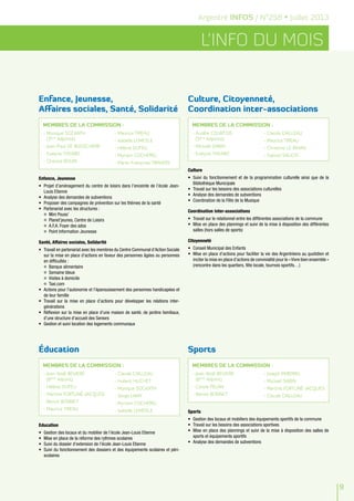 Culture, Citoyenneté,
Coordination inter-associations
-	Aurélie COURTOIS
(5ème
Adjointe)
-	Mickaël SABIN
-	Evelyne THEARD
-	Claude CAILLEAU
-	Maurice TIREAU
-	Christine LE BIHAN
-	Gabriel SALICIS
Membres de la commission :
Culture
•	 Suivi du fonctionnement et de la programmation culturelle ainsi que de la
Bibliothèque Municipale
•	 Travail sur les besoins des associations culturelles
•	 Analyse des demandes de subventions
•	 Coordination de la Fête de la Musique
Coordination inter-associations
•	 Travail sur le relationnel entre les différentes associations de la commune
•	 Mise en place des plannings et suivi de la mise à disposition des différentes
salles (hors salles de sports)
Citoyenneté
•	 Conseil Municipal des Enfants
•	 Mise en place d’actions pour faciliter la vie des Argentréens au quotidien et
inciter la mise en place d’actions de convivialité pour le «Vivre bien ensemble »
(rencontre dans les quartiers, fête locale, tournois sportifs…)
L’info du mois
Argentré INFOS / N°258 • Juillet 2013
9
Sports
-	Jean-Noël BEVIERE
(6ème
Adjoint)
-	Carole PELAN
-	Benoit BONNET
-	Joseph PERDRIEL
-	Mickaël SABIN
-	Martine FORTUNÉ-JACQUES
-	Claude CAILLEAU
Membres de la commission :
Sports
•	 Gestion des locaux et mobiliers des équipements sportifs de la commune
•	 Travail sur les besoins des associations sportives
•	 Mise en place des plannings et suivi de la mise à disposition des salles de
sports et équipements sportifs
•	 Analyse des demandes de subventions
Enfance, Jeunesse,
Affaires sociales, Santé, Solidarité
-	Monique SOCKATH
(3ème
Adjointe)
-	Jean-Paul DE BOSSCHERE
-	Evelyne THEARD
-	Chantal BOUIN
-	Maurice TIREAU
-	Isabelle LEMESLE
-	Hélène DUFEU
-	Myriam COCHEREL
-	Marie-Françoise TRAVERS
Membres de la commission :
Enfance, Jeunesse
•	 Projet d’aménagement du centre de loisirs dans l’enceinte de l’école Jean-
Louis Etienne
•	 Analyse des demandes de subventions
•	 Proposer des campagnes de prévention sur les thèmes de la santé
•	 Partenariat avec les structures :
°	 Mini Pouss’
°	 Planet’jeunes, Centre de Loisirs
°	 A.F.A. Foyer des ados
°	 Point Information Jeunesse
Santé, Affaires sociales, Solidarité
•	 Travail en partenariat avec les membres du Centre Communal d’Action Sociale
sur la mise en place d’actions en faveur des personnes âgées ou personnes
en difficultés :
°	 Banque alimentaire
°	 Semaine bleue
°	 Visites à domicile
°	Taxi.com
•	 Actions pour l’autonomie et l’épanouissement des personnes handicapées et
de leur famille
•	 Travail sur la mise en place d’actions pour développer les relations inter-
générations
•	 Réflexion sur la mise en place d'une maison de santé, de jardins familiaux,
d'une structure d'accueil des Seniors
•	 Gestion et suivi location des logements communaux
Éducation
-	Jean-Noël BEVIERE
(6ème
Adjoint)
-	Hélène DUFEU
-	Martine FORTUNÉ-JACQUES
-	Benoit BONNET
-	Maurice TIREAU
-	Claude CAILLEAU
-	Hubert HUCHET
-	Monique SOCKATH
-	Serge LAMY
-	Myriam COCHEREL
-	Isabelle LEMESLE
Membres de la commission :
Education
•	 Gestion des locaux et du mobilier de l’école Jean-Louis Etienne
•	 Mise en place de la réforme des rythmes scolaires
•	 Suivi du dossier d'extension de l'école Jean-Louis Etienne
•	 Suivi du fonctionnement des dossiers et des équipements scolaires et péri-
scolaires
 