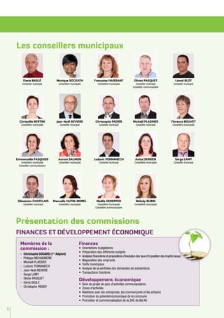 6
Denis BASLÉ
Conseiller municipal
Lionel BLOT
Conseiller municipal
Mickaël PLASSIER
Conseiller municipal
Ludovic PENNANECH
Conseiller municipal
Manuella HUTIN-MOREL
Conseillère municipale
Monique SOCKATH
Conseillère municipale
Christèlle BERTINI
Conseillère municipale
Florence BOUVET
Conseillère municipale
Anita DERRIEN
Conseillère municipale
Maëlle DEREPPER
Conseillère municipale
Conseillère communautaire
Françoise HAISSANT
Conseillère municipale
Jean-Noël BEVIERE
Conseiller municipal
Emmanuelle PASQUIER
Conseillère municipale
Conseillère communautaire
Serge LAMY
Conseiller municipal
Mélody RUBIN
Conseillère municipale
Olivier PASQUET
Conseiller municipal
Conseiller communautaire
Christophe FADIER
Conseiller municipal
Aurore SALMON
Conseillère municipale
Sébastien CHATELAIS
Conseiller municipal
Les conseillers municipaux
Présentation des commissions
Finances et Développement économique
Membres de la
commission :
-	 Christophe DODARD (1er
Adjoint)
-	 Philippe MEHAIGNERIE
-	 Mickaël PLASSIER
-	 Ludovic PENNANECH
-	 Jean-Noël BEVIERE
-	 Serge LAMY
-	 Olivier PASQUET
-	 Denis BASLÉ
-	 Christophe FADIER
Finances
•	 Orientations budgétaires
•	 Préparation des différents budgets
•	 Analyses financières et propositions d’évolution des taux d’imposition des impôts locaux
•	 Négociation des emprunts
•	 Tarifs municipaux
•	 Analyse de la synthèse des demandes de subventions
•	 Transactions foncières
Développement économique
•	 Suivi du projet de parc d’activités communautaires
•	 Zones d’activités
•	 Relations avec les entreprises, les commerçants et les artisans
•	 Promotion du potentiel économique de la commune
•	 Promotion et commercialisation de la ZAC de Bel Air
 