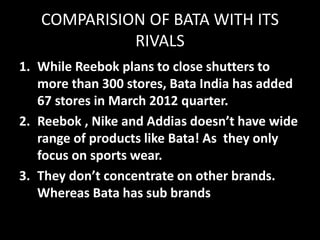 COMPARISION OF BATA WITH ITS
RIVALS
1. While Reebok plans to close shutters to
more than 300 stores, Bata India has added
67 stores in March 2012 quarter.
2. Reebok , Nike and Addias doesn’t have wide
range of products like Bata! As they only
focus on sports wear.
3. They don’t concentrate on other brands.
Whereas Bata has sub brands
 