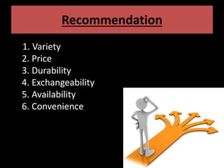 Recommendation
1. Variety
2. Price
3. Durability
4. Exchangeability
5. Availability
6. Convenience
 