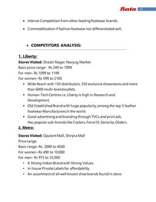12
 Intense Competition from other leadingfootwear brands.
 Commoditization if fashion footwear not differentiatedwell.
 COMPETITORS ANALYSIS:
1. Liberty:
Stores Visited: Shastri Nagar, Navyug Market
Basic price range- Rs 249 to 7999
For men- Rs 1099 to 1199
For women- Rs 599 to 2100
 Wide Reach with 150 distributors, 350 exclusive showrooms and more
than 6000 multi-brandoutlets.
 Human-Tech Centres i.e. Liberty is high in Research and
Development.
 Old EstablishedBrandwith huge popularity, among the top 5 leather
footwear Manufacturers in the world.
 Good advertisingand brandingthrough TVCs and print ads.
Has popular sub-brands like Coolers, Force10, Senorita, Gliders.
2. Metro:
Stores Visited: Opulent Mall, Shirpra Mall
Price range:
Basic range- Rs. 2000 to 4500
For women- Rs 490 to 10,000
For men- Rs 973 to 25,000
• A Strong Indian Brandwith Strong Values.
• In house Private Labels for affordability.
• An assortment of all well known shoe brands found in store.
 