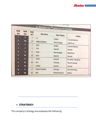 7
 STRATERGY:
The company’s strategy encompasses the following:
 