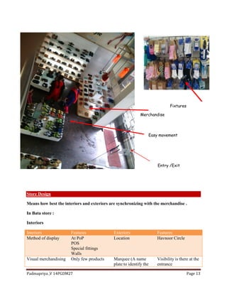 Padmapriya ,V 14PGDM27 Page 13
Store Design
Means how best the interiors and exteriors are synchronizing with the merchandise .
In Bata store :
Interiors
Interiors Features Exteriors Features
Method of display At PoP
POS
Special fittings
Walls
Location Havnoor Circle
Visual merchandising Only few products Marquee (A name
plate to identify the
Visibility is there at the
entrance
Entry /Exit
Merchandise
Fixtures
Easy movement
 