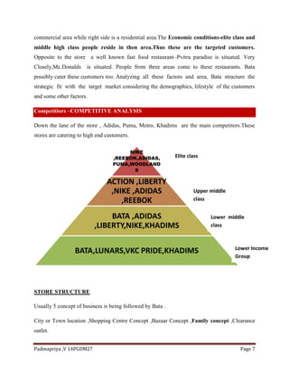 Padmapriya ,V 14PGDM27 Page 7
commercial area while right side is a residential area.The Economic conditions-elite class and
middle high class people reside in then area.Thus these are the targeted customers.
Opposite to the store a well known fast food restaurant–Pvitra paradise is situated. Very
Closely,Mc.Donalds is situated. People from three areas come to these restaurants. Bata
possibly cater these customers too. Analyzing all these factors and area, Bata structure the
strategic fit with the target market considering the demographics, lifestyle of the customers
and some other factors.
Competitiors –COMPETITIVE ANALYSIS
Down the lane of the store , Adidas, Puma, Metro, Khadims are the main competitors.These
stores are catering to high end customers.
STORE STRUCTURE
Usually 5 concept of business is being followed by Bata .
City or Town location ,Shopping Centre Concept ,Bazaar Concept ,Family concept ,Clearance
outlet.
NIKE
,REEBOK,ADIDAS,
PUMA,WOODLAND
S
ACTION ,LIBERTY
,NIKE ,ADIDAS
,REEBOK
BATA ,ADIDAS
,LIBERTY,NIKE,KHADIMS
BATA,LUNARS,VKC PRIDE,KHADIMS Lower Income
Group
Lower middle
class
Elite class
Upper middle
class
 