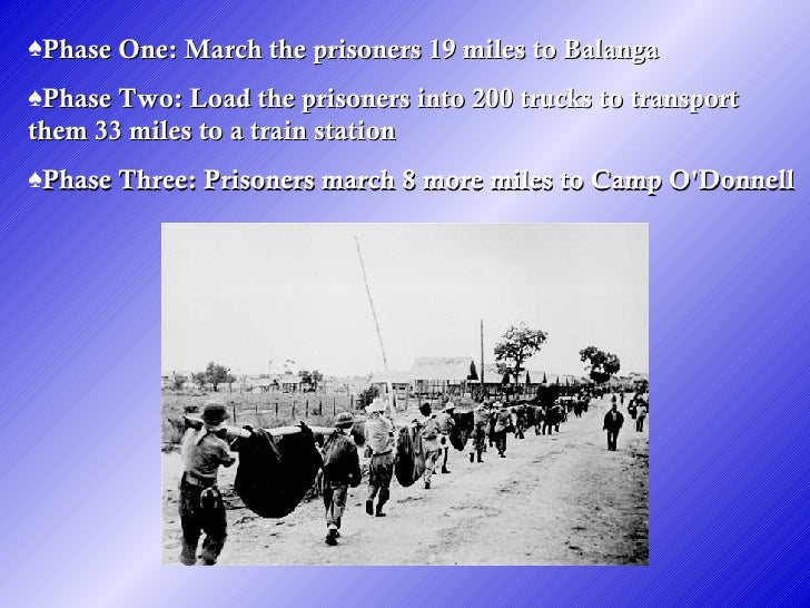 Bataan Death March