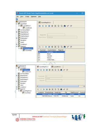 93/454
ADF Essentials Training by Deepak Bhagat
 