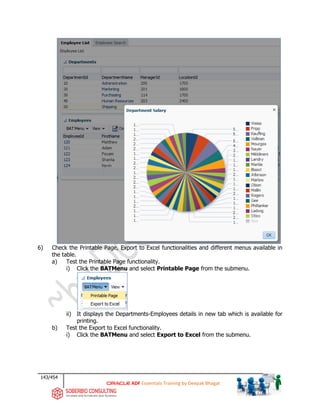 143/454
ADF Essentials Training by Deepak Bhagat
6) Check the Printable Page, Export to Excel functionalities and different menus available in
the table.
a) Test the Printable Page functionality.
i) Click the BATMenu and select Printable Page from the submenu.
ii) It displays the Departments-Employees details in new tab which is available for
printing.
b) Test the Export to Excel functionality.
i) Click the BATMenu and select Export to Excel from the submenu.
BAT
BAT
 