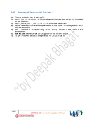 16/454
ADF Essentials Training by Deepak Bhagat
1.10 Grouping of Hands-on Lab Practices -*
1) There is no Lab 01, Lab 10 and Lab 21.
2) Lab 02, Lab 16, Lab 17 and Lab 25 are independent Lab practices and are not dependent
on any other Lab.
3) Lab 02, Lab 04, Lab 11, Lab 16, Lab 17, Lab 25 are new starter Labs.
4) Lab 04 continues to Lab 09 and has practices on ADF BC. Later Lab 09 merges with Lab 22
into one Application.
5) Lab 11 continues to Lab 24 (excluding Lab 16, Lab 17). Later Lab 15 adds Lab 09 as ADF
Model Library.
6) Lab 20, Lab 24 and Lab 28 are full applications like real-time project.
7) To get a feel of lab objectives and practices, run Lab 20 or Lab 22.
 