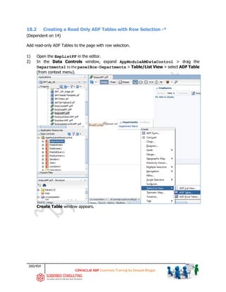 260/454
ADF Essentials Training by Deepak Bhagat
18.2 Creating a Read Only ADF Tables with Row Selection -*
(Dependent on 14)
Add read-only ADF Tables to the page with row selection.
1) Open the EmpListPF in the editor.
2) In the Data Controls window, expand AppModuleAMDataControl > drag the
Departments1 to the panelBox-Departments > Table/List View > select ADF Table
(from context menu).
Create Table window appears.
BAT
BAT
BAT
BAT
BAT
 
