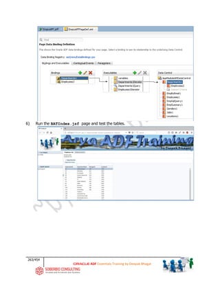 263/454
ADF Essentials Training by Deepak Bhagat
6) Run the BATIndex.jsf page and test the tables.
BAT
BAT BAT
 