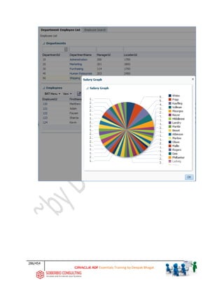 286/454
ADF Essentials Training by Deepak Bhagat
BAT
 
