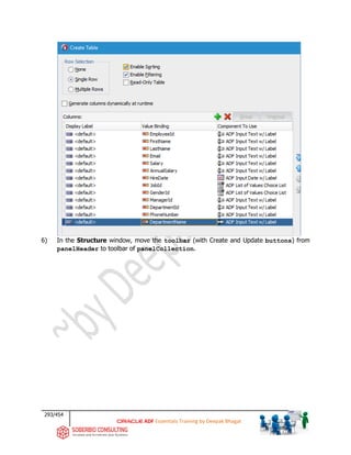 293/454
ADF Essentials Training by Deepak Bhagat
6) In the Structure window, move the toolbar (with Create and Update buttons) from
panelHeader to toolbar of panelCollection.
 