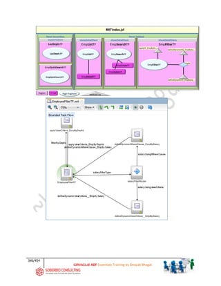 346/454
ADF Essentials Training by Deepak Bhagat
BAT
 