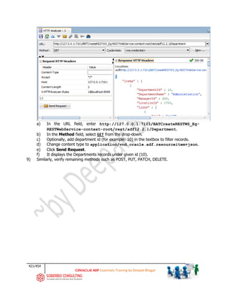 421/454
ADF Essentials Training by Deepak Bhagat
a) In the URL field, enter http://127.0.0.1:7101/BATCreateRESTWS_Eg-
RESTWebService-context-root/rest/adf12.2.1/Department.
b) In the Method field, select GET from the drop-down.
c) Optionally, add department id (for example: 10) in the textbox to filter records.
d) Change content type to application/vnd.oracle.adf.resourceitem+json.
e) Click Send Request.
f) It displays the Departments records under given id (10).
9) Similarly, verify remaining methods such as POST, PUT, PATCH, DELETE.
BAT
BAT
 