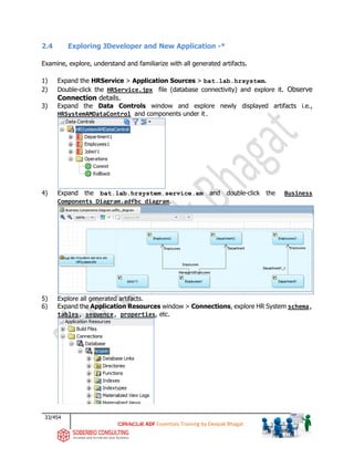 33/454
ADF Essentials Training by Deepak Bhagat
2.4 Exploring JDeveloper and New Application -*
Examine, explore, understand and familiarize with all generated artifacts.
1) Expand the HRService > Application Sources > bat.lab.hrsystem.
2) Double-click the HRService.jpx file (database connectivity) and explore it. Observe
Connection details.
3) Expand the Data Controls window and explore newly displayed artifacts i.e.,
HRSystemAMDataControl and components under it.
4) Expand the bat.lab.hrsystem.service.am and double-click the Business
Components Diagram.adfbc_diagram.
5) Explore all generated artifacts.
6) Expand the Application Resources window > Connections, explore HR System schema,
tables, sequence, properties, etc.
bat
 