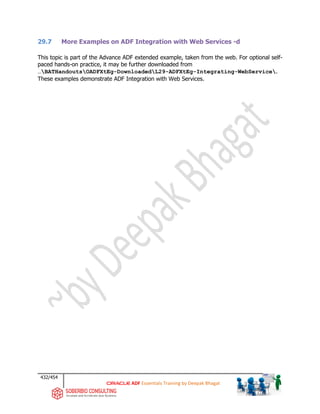 432/454
ADF Essentials Training by Deepak Bhagat
29.7 More Examples on ADF Integration with Web Services -d
This topic is part of the Advance ADF extended example, taken from the web. For optional self-
paced hands-on practice, it may be further downloaded from
…BATHandoutsOADFXtEg-DownloadedL29-ADFXtEg-Integrating-WebService.
These examples demonstrate ADF Integration with Web Services.
 