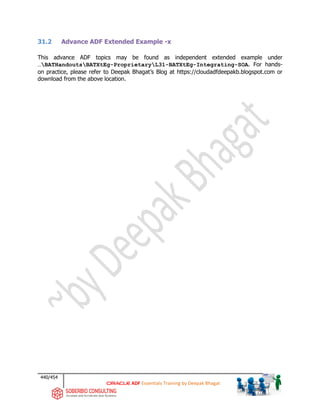 440/454
ADF Essentials Training by Deepak Bhagat
31.2 Advance ADF Extended Example -x
This advance ADF topics may be found as independent extended example under
…BATHandoutsBATXtEg-ProprietaryL31-BATXtEg-Integrating-SOA. For hands-
on practice, please refer to Deepak Bhagat’s Blog at https://cloudadfdeepakb.blogspot.com or
download from the above location.
 