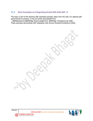 441/454
ADF Essentials Training by Deepak Bhagat
31.3 More Examples on Integrating Oracle SOA with ADF -d
This topic is part of the Advance ADF extended example, taken from the web. For optional self-
paced hands-on practice, it may be further downloaded from
…BATHandoutsOADFXtEg-DownloadedL31-ADFXtEg-Integrating-SOA.
These examples demonstrate ADF integration with Service Oriented Architecture (SOA).
 