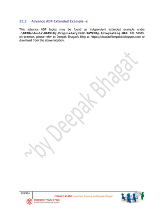 453/454
ADF Essentials Training by Deepak Bhagat
32.2 Advance ADF Extended Example -x
This advance ADF topics may be found as independent extended example under
…BATHandoutsBATXtEg-ProprietaryL32-BATXtEg-Integrating-MAF. For hands-
on practice, please refer to Deepak Bhagat’s Blog at https://cloudadfdeepakb.blogspot.com or
download from the above location.
 