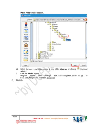 38/454
ADF Essentials Training by Deepak Bhagat
Move Files window appears.
e) Select the service folder, create a new folder diagram by clicking icon and
select it.
f) Click the Select button.
Diagram moves from package bat.lab.hrsystem.service.am to
bat.lab.hrsystem.service.diagram
2) Save All.
BAT BAT
BAT
BAT
bat
 