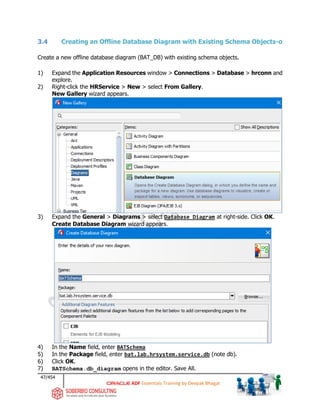 47/454
ADF Essentials Training by Deepak Bhagat
3.4 Creating an Offline Database Diagram with Existing Schema Objects-o
Create a new offline database diagram (BAT_DB) with existing schema objects.
1) Expand the Application Resources window > Connections > Database > hrconn and
explore.
2) Right-click the HRService > New > select From Gallery.
New Gallery wizard appears.
3) Expand the General > Diagrams > select Database Diagram at right-side. Click OK.
Create Database Diagram wizard appears.
4) In the Name field, enter BATSchema
5) In the Package field, enter bat.lab.hrsystem.service.db (note db).
6) Click OK.
7) BATSchema.db_diagram opens in the editor. Save All.
bat
BAT
 