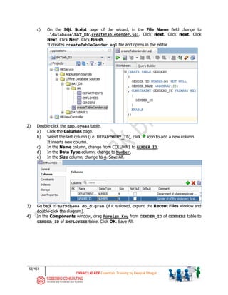 52/454
ADF Essentials Training by Deepak Bhagat
c) On the SQL Script page of the wizard, in the File Name field change to
…databaseBAT_DBcreateTableGender.sql. Click Next. Click Next. Click
Next. Click Next. Click Finish.
It creates createTableGender.sql file and opens in the editor
2) Double-click the Employees table.
a) Click the Columns page.
b) Select the last column (i.e. DEPARTMENT_ID), click icon to add a new column.
It inserts new column.
c) In the Name column, change from COLUMN1 to GENDER_ID,
d) In the Data Type column, change to Number,
e) In the Size column, change to 4. Save All.
3) Go back to BATSchema.db_digram (if it is closed, expand the Recent Files window and
double-click the diagram).
4) In the Components window, drag Foreign Key from GENDER_ID of GENDERS table to
GENDER_ID of EMPLOYEES table. Click OK. Save All.
BAT
BAT
 