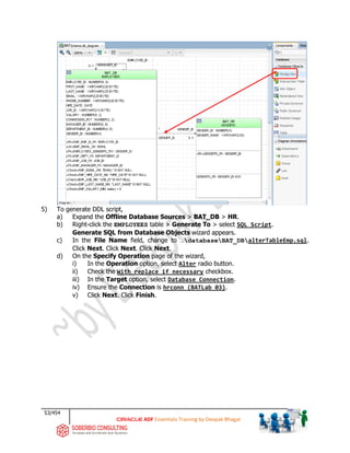 53/454
ADF Essentials Training by Deepak Bhagat
5) To generate DDL script,
a) Expand the Offline Database Sources > BAT_DB > HR.
b) Right-click the EMPLOYEES table > Generate To > select SQL Script.
Generate SQL from Database Objects wizard appears.
c) In the File Name field, change to …databaseBAT_DBalterTableEmp.sql.
Click Next. Click Next. Click Next.
d) On the Specify Operation page of the wizard,
i) In the Operation option, select Alter radio button.
ii) Check the With replace if necessary checkbox.
iii) In the Target option, select Database Connection.
iv) Ensure the Connection is hrconn (BATLab_03).
v) Click Next. Click Finish.
BAT
BAT
BAT
 