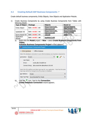 59/454
ADF Essentials Training by Deepak Bhagat
4.2 Creating Default ADF Business Components -*
Create default business components; Entity Objects, View Objects and Application Module.
1) Create Business Components by using Create Business Components from Tables with
following details
Type of Object Package Objects Based on
Entity Object bat.model.eo DepartmentsEO,
EmployeesEO
DEPARTMENTS,
EMPLOYEES tables
Updatable VO bat.model.vo
DepartmentsVO,
EmployeesVO
DepartmentsEO,
EmployeesEO
Query-based VO bat.model.vo JobsVO JOBS tables
Application
Module
bat.model.am AppModuleAM
a) Right-click the Model project > New > select Create Business Components from
Tables.
Initialize Business Components Project wizard appears.
b) Click the icon, next to the Connection.
Create Database Connection wizard appears.
 