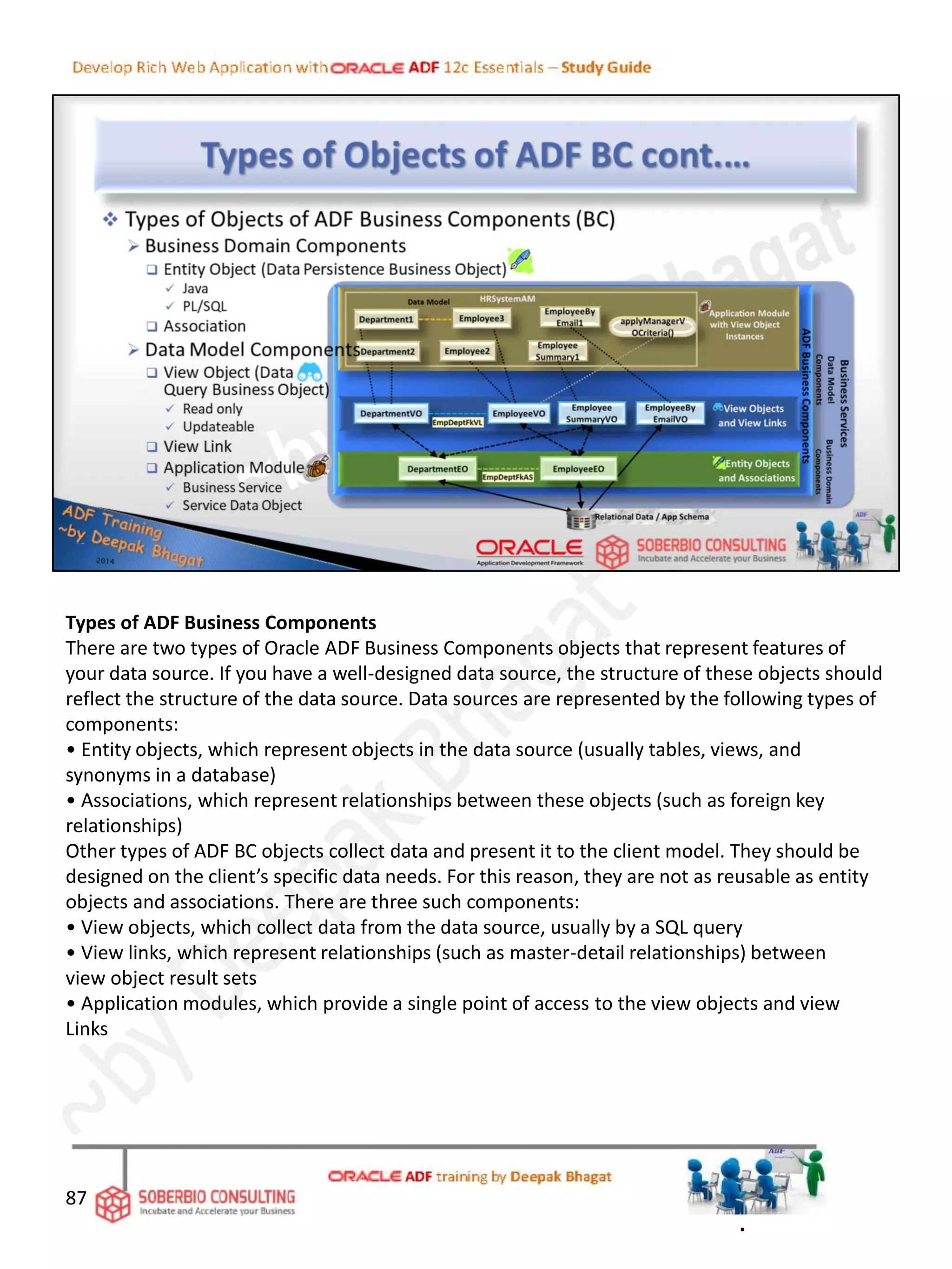 Types of ADF Business Components
There are two types of Oracle ADF Business Components objects that represent features of
your data source. If you have a well-designed data source, the structure of these objects should
reflect the structure of the data source. Data sources are represented by the following types of
components:
• Entity objects, which represent objects in the data source (usually tables, views, and
synonyms in a database)
• Associations, which represent relationships between these objects (such as foreign key
relationships)
Other types of ADF BC objects collect data and present it to the client model. They should be
designed on the client’s specific data needs. For this reason, they are not as reusable as entity
objects and associations. There are three such components:
• View objects, which collect data from the data source, usually by a SQL query
• View links, which represent relationships (such as master-detail relationships) between
view object result sets
• Application modules, which provide a single point of access to the view objects and view
Links
87
.
 