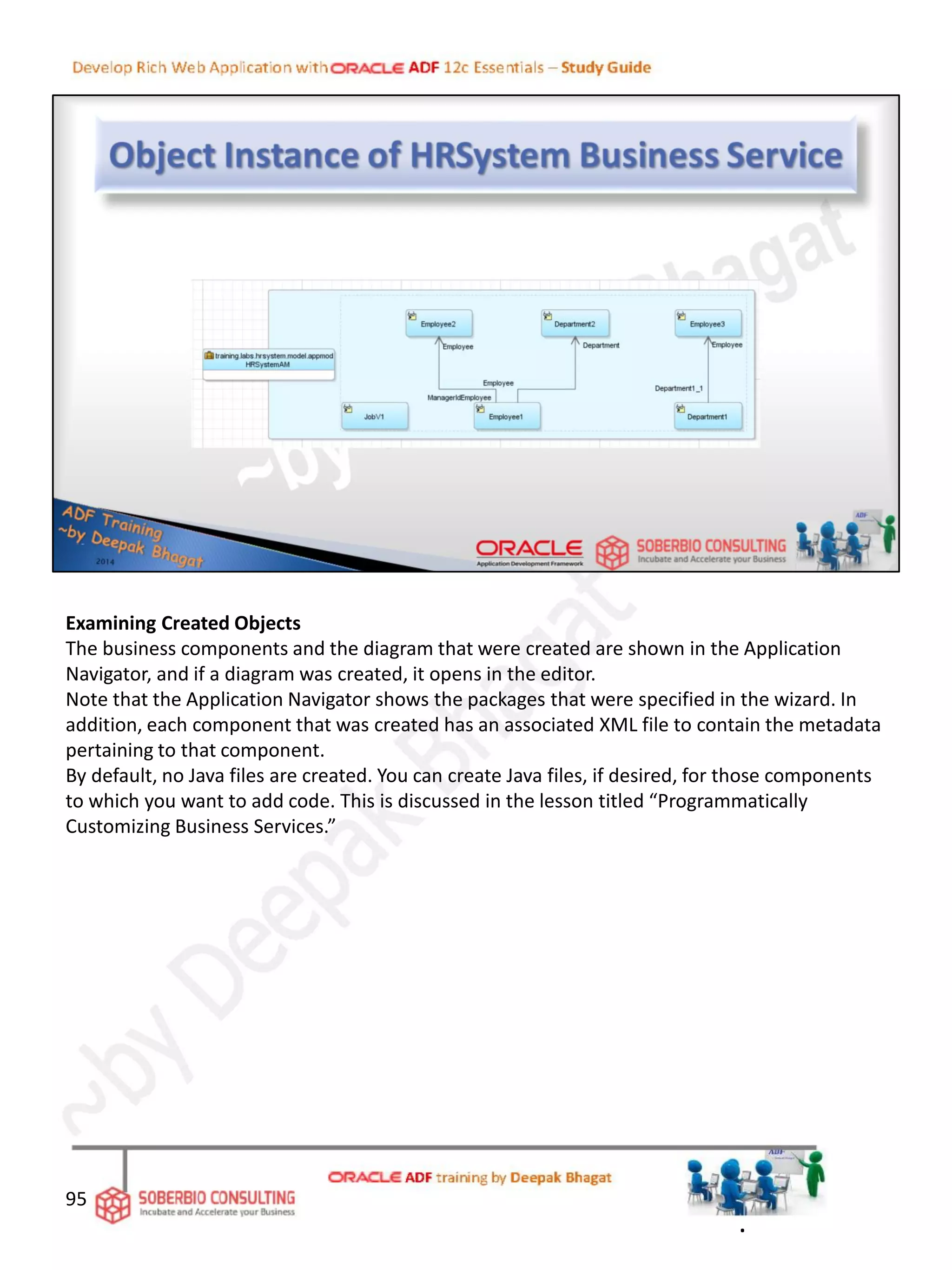 Examining Created Objects
The business components and the diagram that were created are shown in the Application
Navigator, and if a diagram was created, it opens in the editor.
Note that the Application Navigator shows the packages that were specified in the wizard. In
addition, each component that was created has an associated XML file to contain the metadata
pertaining to that component.
By default, no Java files are created. You can create Java files, if desired, for those components
to which you want to add code. This is discussed in the lesson titled “Programmatically
Customizing Business Services.”
95
.
 