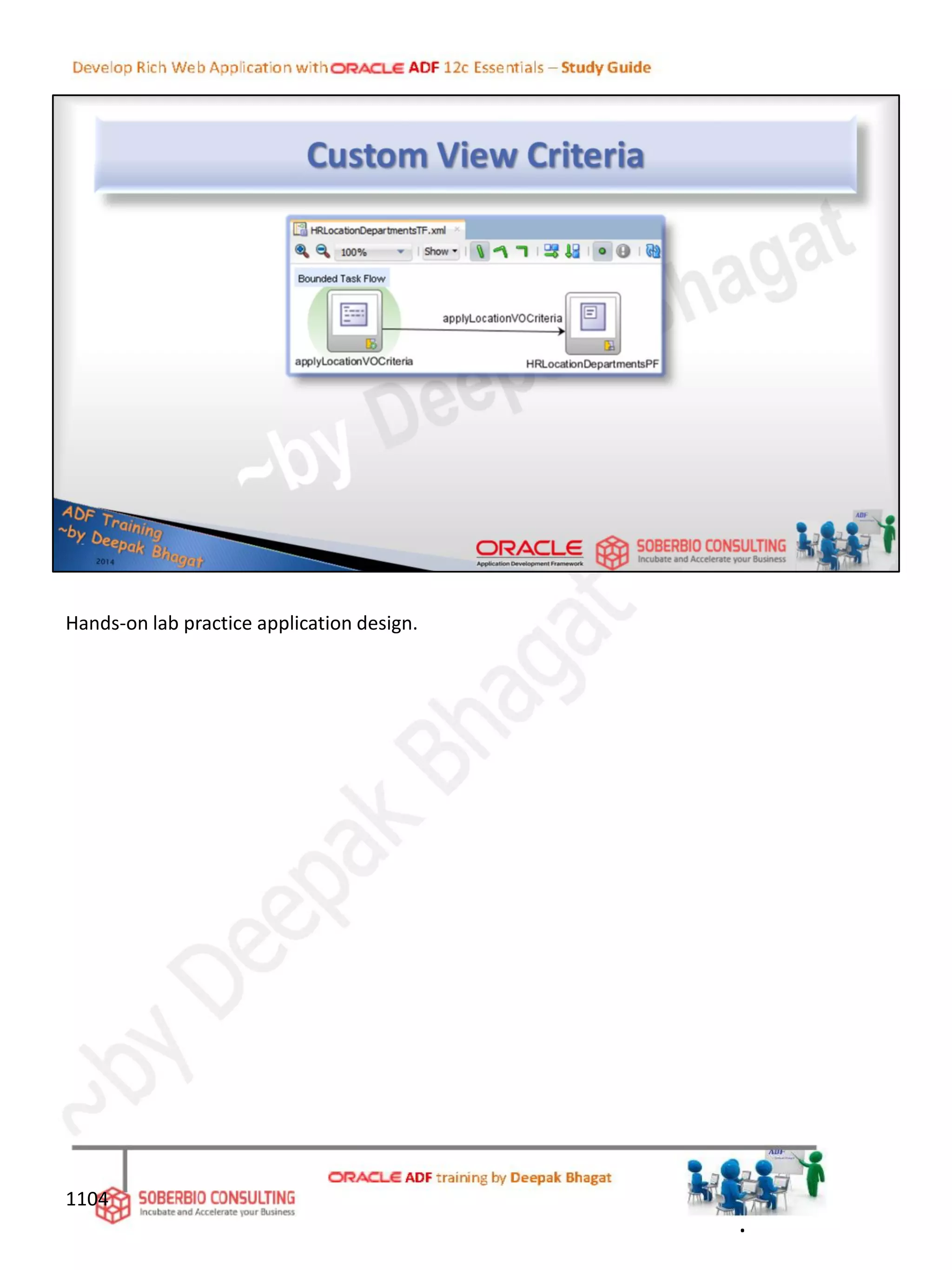 Hands-on lab practice application design.
.
1104
 