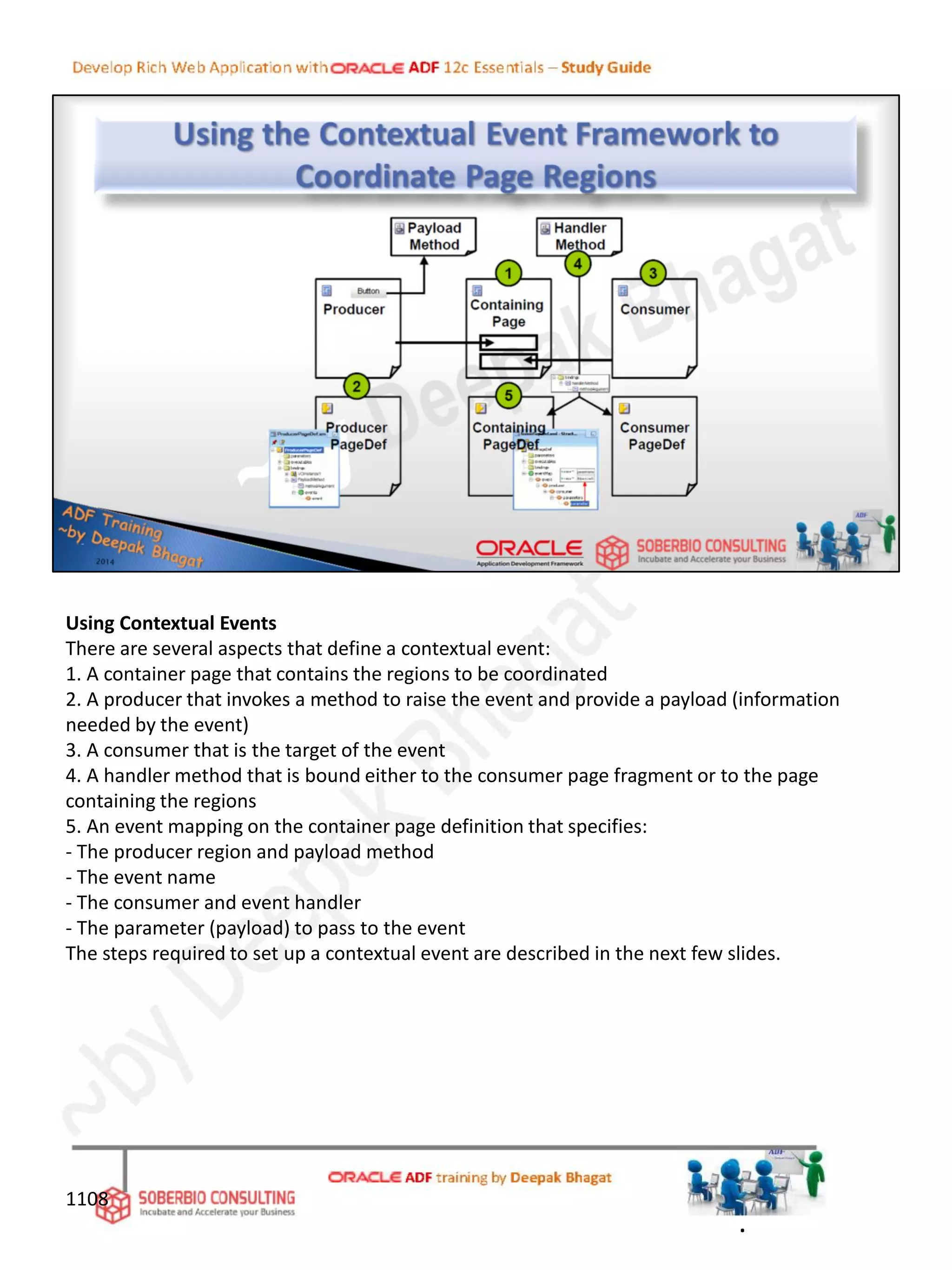 Using Contextual Events
There are several aspects that define a contextual event:
1. A container page that contains the regions to be coordinated
2. A producer that invokes a method to raise the event and provide a payload (information
needed by the event)
3. A consumer that is the target of the event
4. A handler method that is bound either to the consumer page fragment or to the page
containing the regions
5. An event mapping on the container page definition that specifies:
- The producer region and payload method
- The event name
- The consumer and event handler
- The parameter (payload) to pass to the event
The steps required to set up a contextual event are described in the next few slides.
1108
.
 