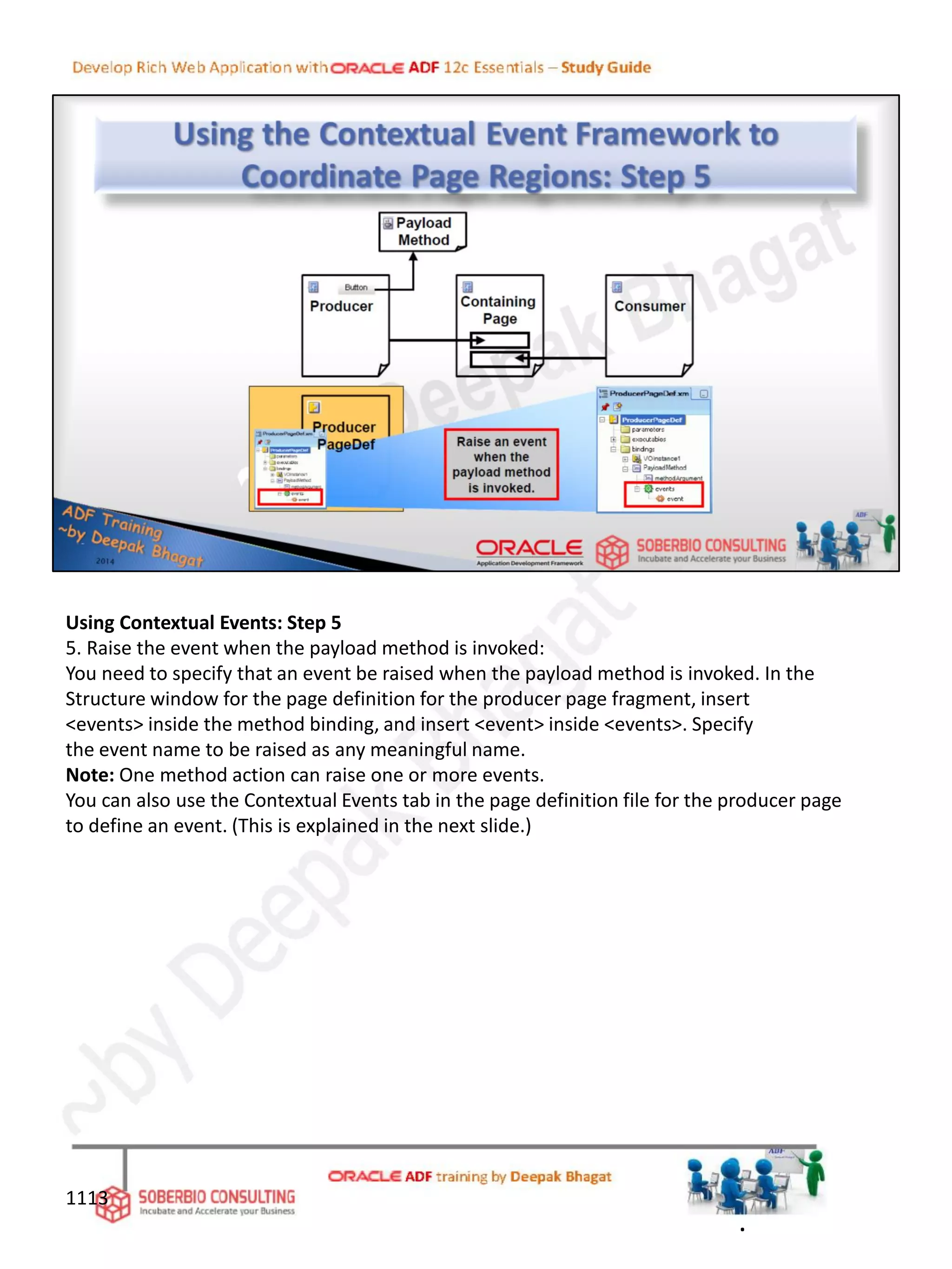 Using Contextual Events: Step 5
5. Raise the event when the payload method is invoked:
You need to specify that an event be raised when the payload method is invoked. In the
Structure window for the page definition for the producer page fragment, insert
<events> inside the method binding, and insert <event> inside <events>. Specify
the event name to be raised as any meaningful name.
Note: One method action can raise one or more events.
You can also use the Contextual Events tab in the page definition file for the producer page
to define an event. (This is explained in the next slide.)
1113
.
 