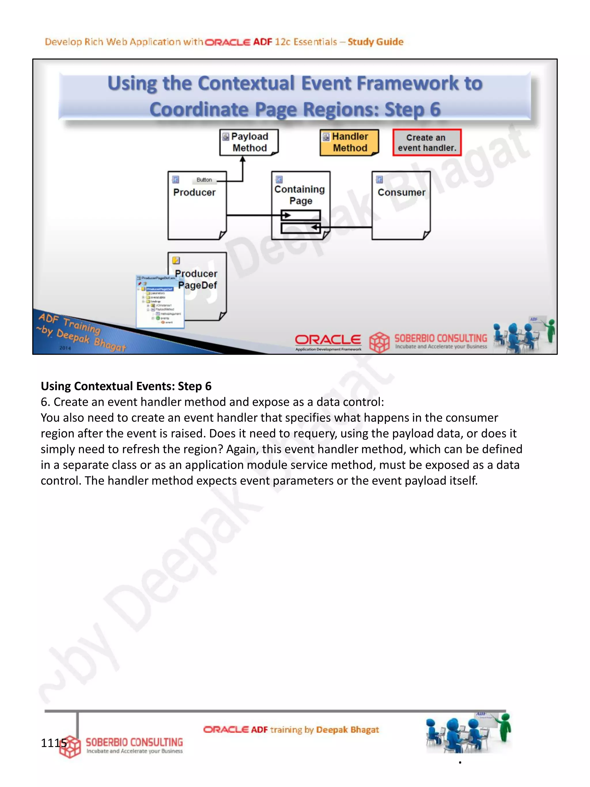 Using Contextual Events: Step 6
6. Create an event handler method and expose as a data control:
You also need to create an event handler that specifies what happens in the consumer
region after the event is raised. Does it need to requery, using the payload data, or does it
simply need to refresh the region? Again, this event handler method, which can be defined
in a separate class or as an application module service method, must be exposed as a data
control. The handler method expects event parameters or the event payload itself.
1115
.
 