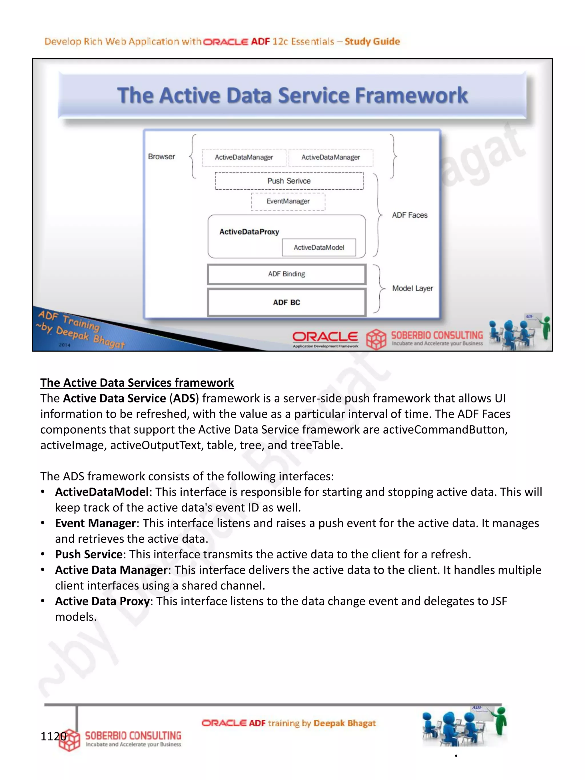 The Active Data Services framework
The Active Data Service (ADS) framework is a server-side push framework that allows UI
information to be refreshed, with the value as a particular interval of time. The ADF Faces
components that support the Active Data Service framework are activeCommandButton,
activeImage, activeOutputText, table, tree, and treeTable.
The ADS framework consists of the following interfaces:
• ActiveDataModel: This interface is responsible for starting and stopping active data. This will
keep track of the active data's event ID as well.
• Event Manager: This interface listens and raises a push event for the active data. It manages
and retrieves the active data.
• Push Service: This interface transmits the active data to the client for a refresh.
• Active Data Manager: This interface delivers the active data to the client. It handles multiple
client interfaces using a shared channel.
• Active Data Proxy: This interface listens to the data change event and delegates to JSF
models.
1120
.
 