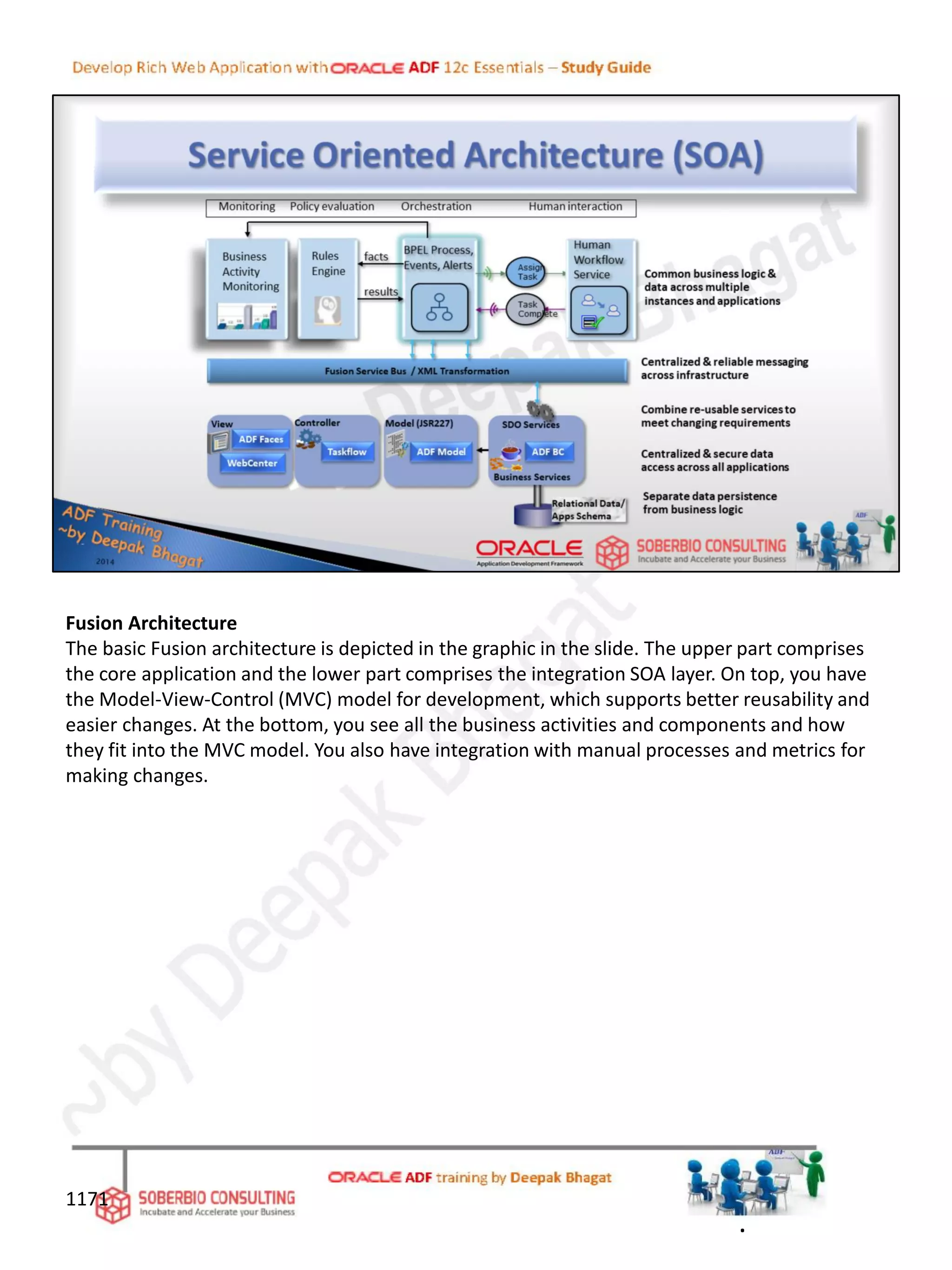 Fusion Architecture
The basic Fusion architecture is depicted in the graphic in the slide. The upper part comprises
the core application and the lower part comprises the integration SOA layer. On top, you have
the Model-View-Control (MVC) model for development, which supports better reusability and
easier changes. At the bottom, you see all the business activities and components and how
they fit into the MVC model. You also have integration with manual processes and metrics for
making changes.
1171
.
 