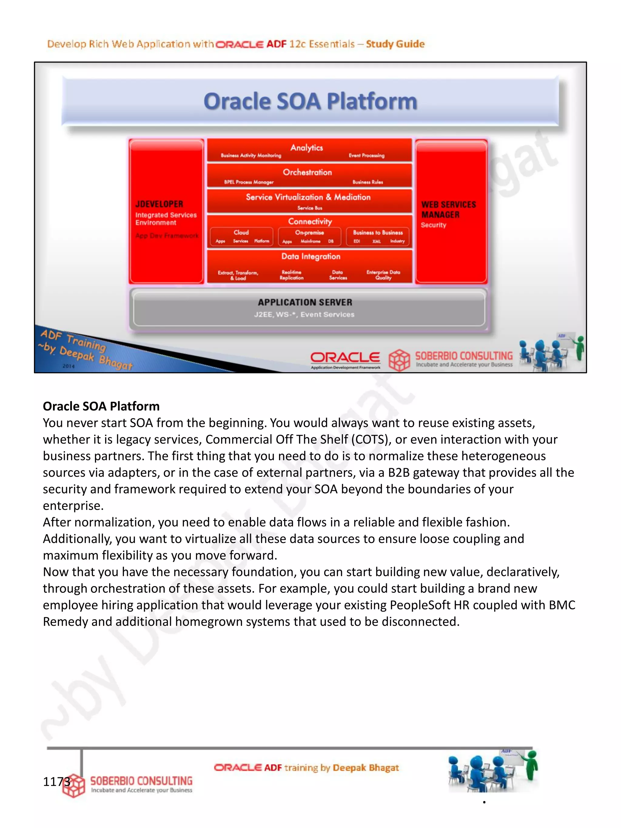 Oracle SOA Platform
You never start SOA from the beginning. You would always want to reuse existing assets,
whether it is legacy services, Commercial Off The Shelf (COTS), or even interaction with your
business partners. The first thing that you need to do is to normalize these heterogeneous
sources via adapters, or in the case of external partners, via a B2B gateway that provides all the
security and framework required to extend your SOA beyond the boundaries of your
enterprise.
After normalization, you need to enable data flows in a reliable and flexible fashion.
Additionally, you want to virtualize all these data sources to ensure loose coupling and
maximum flexibility as you move forward.
Now that you have the necessary foundation, you can start building new value, declaratively,
through orchestration of these assets. For example, you could start building a brand new
employee hiring application that would leverage your existing PeopleSoft HR coupled with BMC
Remedy and additional homegrown systems that used to be disconnected.
1173
.
 