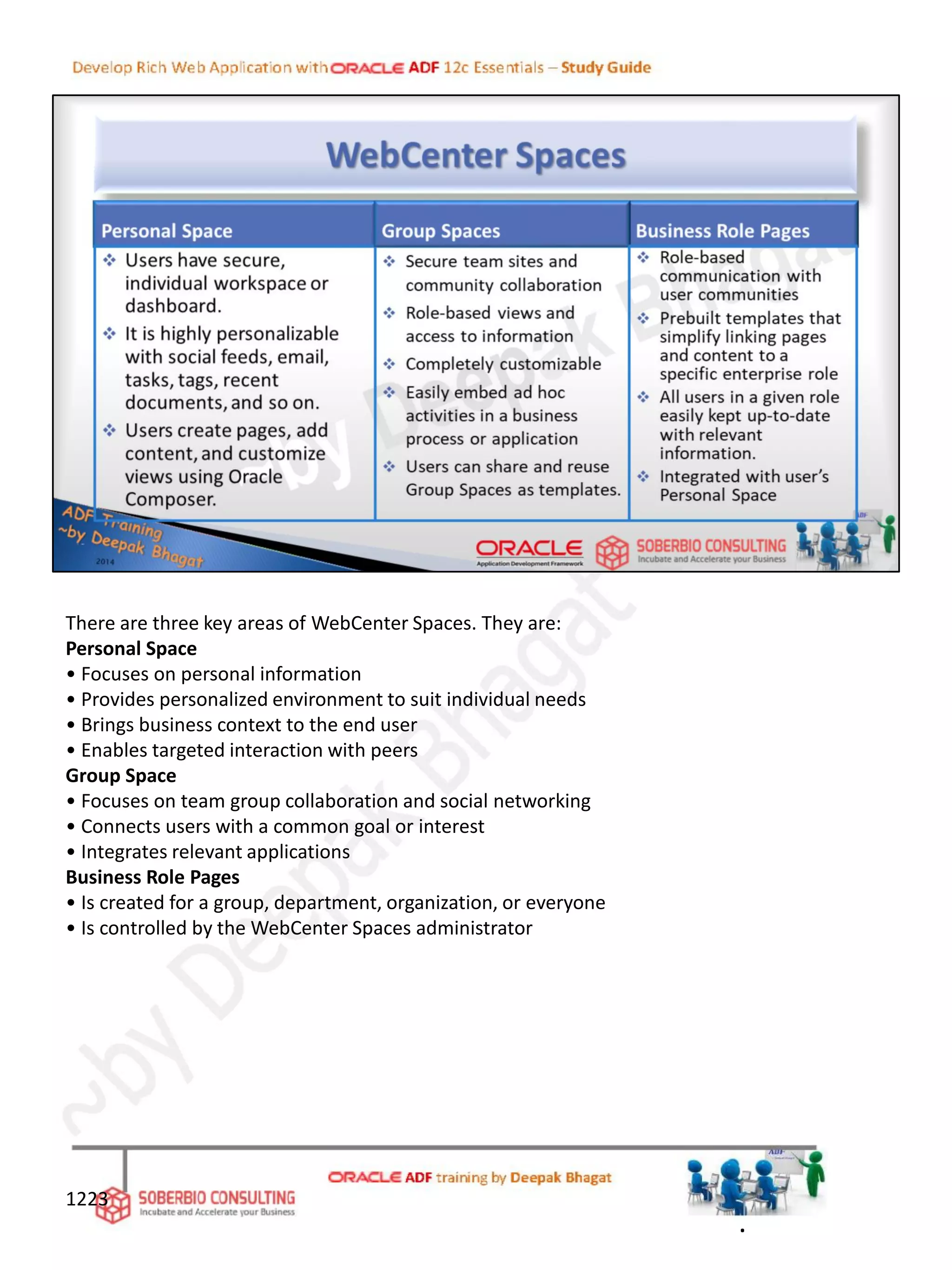 There are three key areas of WebCenter Spaces. They are:
Personal Space
• Focuses on personal information
• Provides personalized environment to suit individual needs
• Brings business context to the end user
• Enables targeted interaction with peers
Group Space
• Focuses on team group collaboration and social networking
• Connects users with a common goal or interest
• Integrates relevant applications
Business Role Pages
• Is created for a group, department, organization, or everyone
• Is controlled by the WebCenter Spaces administrator
1223
.
 