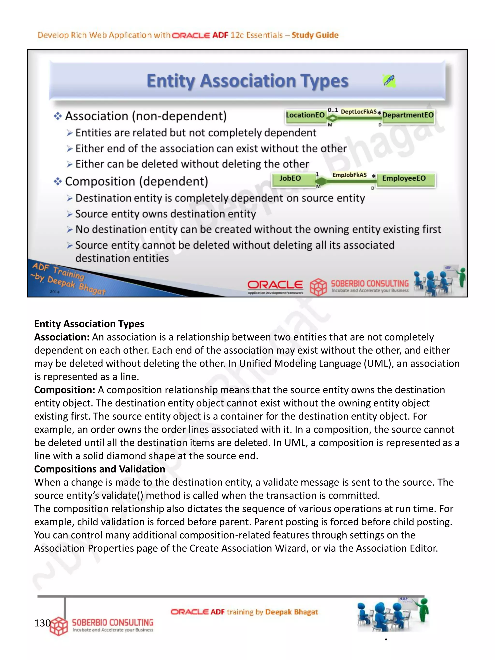 Entity Association Types
Association: An association is a relationship between two entities that are not completely
dependent on each other. Each end of the association may exist without the other, and either
may be deleted without deleting the other. In Unified Modeling Language (UML), an association
is represented as a line.
Composition: A composition relationship means that the source entity owns the destination
entity object. The destination entity object cannot exist without the owning entity object
existing first. The source entity object is a container for the destination entity object. For
example, an order owns the order lines associated with it. In a composition, the source cannot
be deleted until all the destination items are deleted. In UML, a composition is represented as a
line with a solid diamond shape at the source end.
Compositions and Validation
When a change is made to the destination entity, a validate message is sent to the source. The
source entity’s validate() method is called when the transaction is committed.
The composition relationship also dictates the sequence of various operations at run time. For
example, child validation is forced before parent. Parent posting is forced before child posting.
You can control many additional composition-related features through settings on the
Association Properties page of the Create Association Wizard, or via the Association Editor.
130
.
 